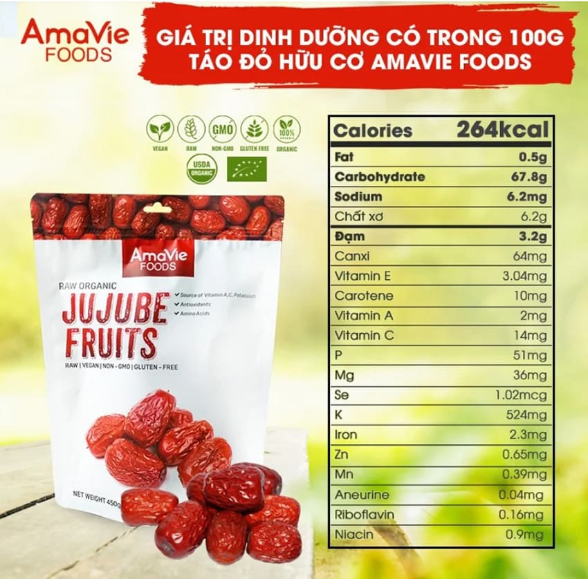Giá trị dinh dưỡng có trong 100g táo đỏ