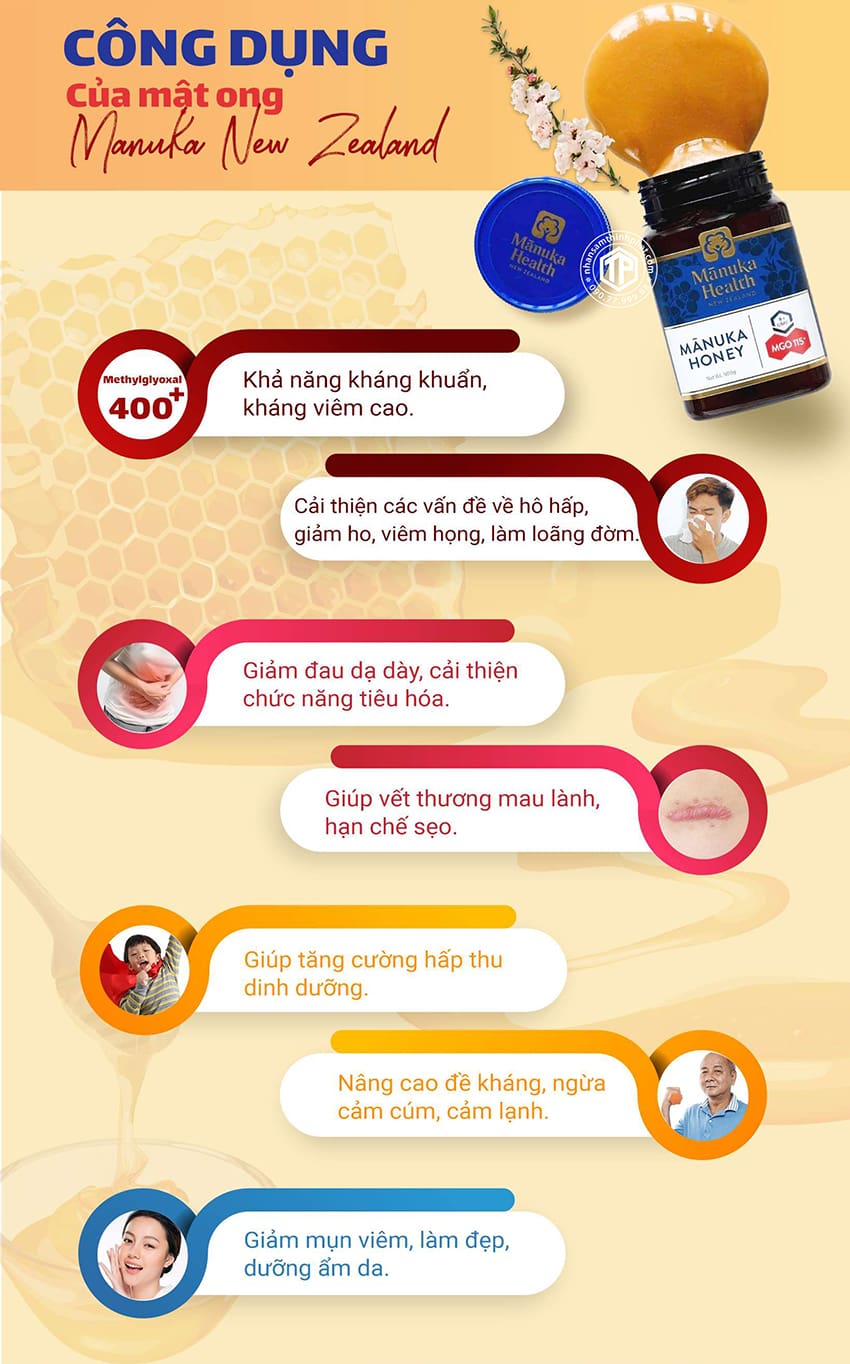 Công Dụng Của Mật Ong Manuka New Zealand