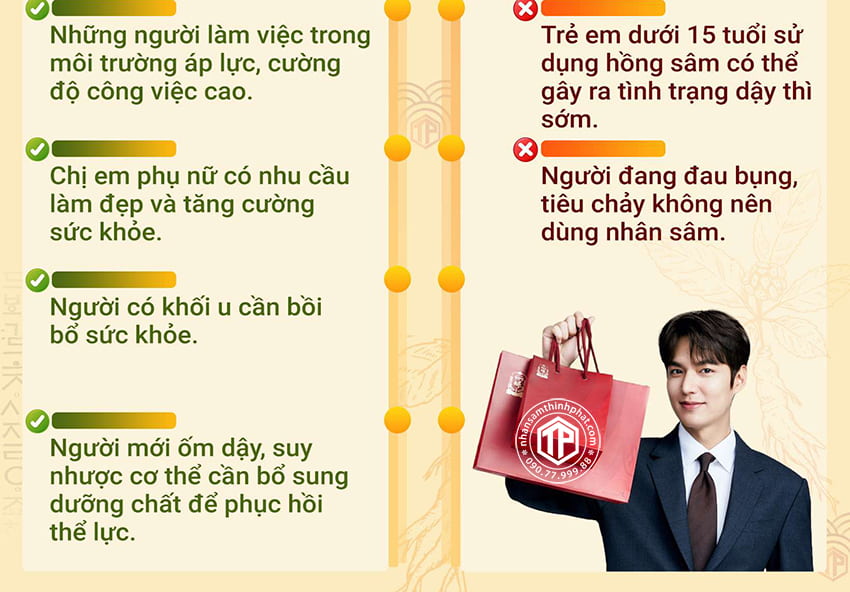 Những ai nên và không nên sử dụng viên hồng sâm Hàn Quốc