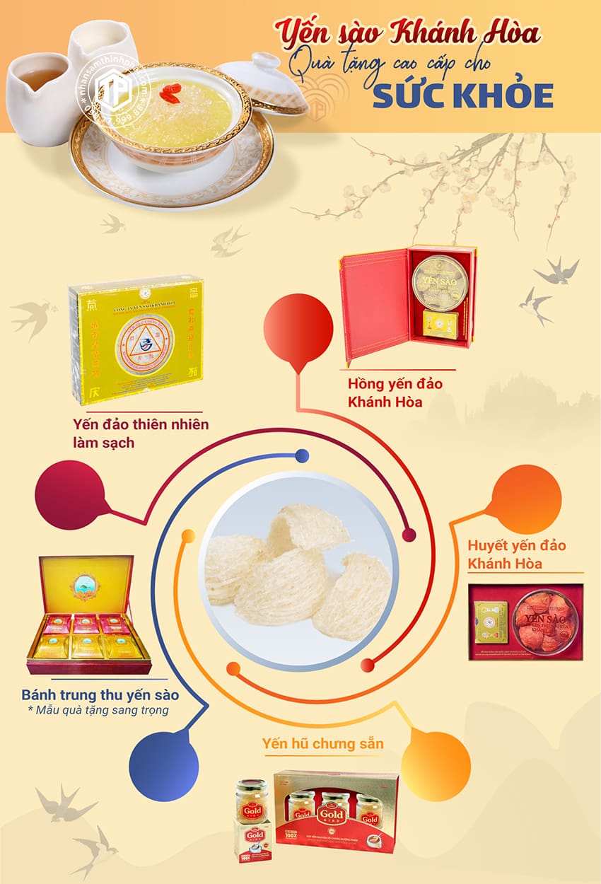 Yến Sào Khánh Hòa - Quà Tặng Cao Cấp Cho Sức Khỏe